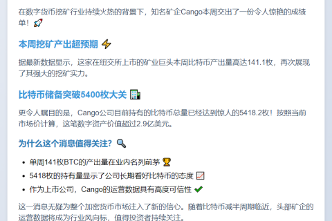 Cango本周挖矿产出141.1枚BTC，总持有量达5418.2枚