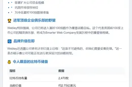比特币公司拟收购困境对手