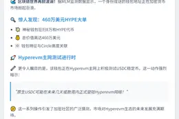 Circle钱包购入8万枚HYPE，价值460万美元