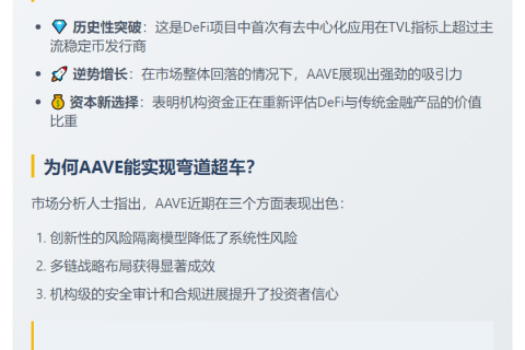 AAVE跃居以太坊TVL第二