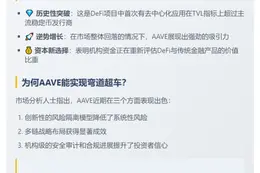 AAVE跃居以太坊TVL第二