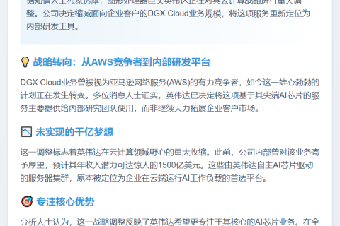 英伟达收缩云计算业务