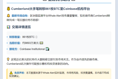 861枚BTC转至Coinbase机构，价值近亿
