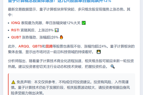 量子计算股强势冲高