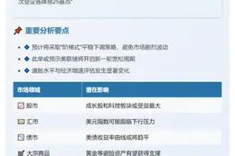 德银预测美联储今年三次降息25基点