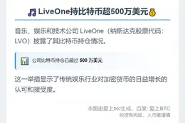LiveOne持比特币超500万美元