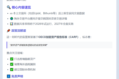 韩国启动全球加密交易数据共享