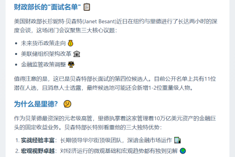 贝莱德高管成美联储主席热门