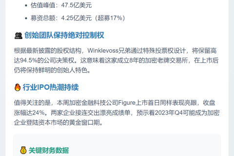 Gemini首日IPO股价破40美元 估值近48亿