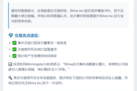 Strive完成兼并，美股盘后涨16%