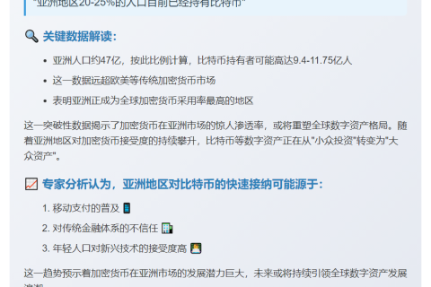 亚洲20-25%人口持有比特币
