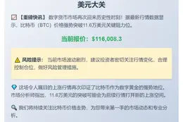 比特币突破11.6万美元