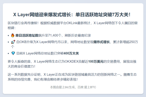 "X Layer活跃地址破7.14万创历史新高"