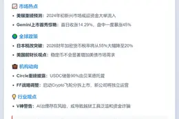 23btc午报 | 9.13重要动态速览