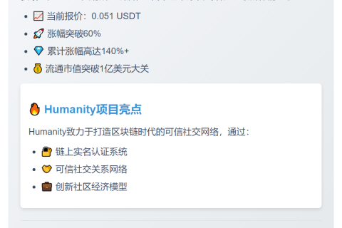 H突破0.062 USDT单日暴涨60%