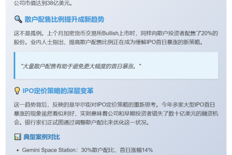 Gemini为散户预留30%IPO份额防首日暴涨风险