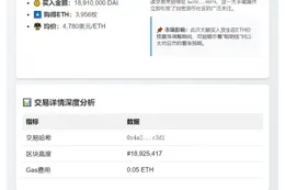 钱包豪掷1891万DAI购3956枚ETH