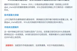 SOL突破了上升三角形形态，中期目标价为 360 美元