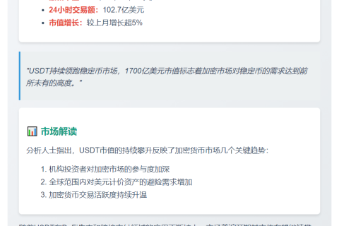 USDT市值破1700亿创新高