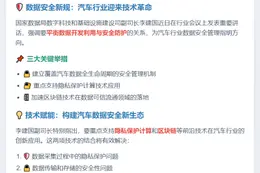 李建国：支持区块链等可信技术用于汽车数据流通