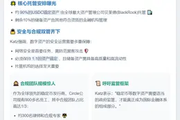 Circle：90% USDC储备由贝莱德托管