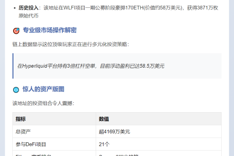 榜一地址获185万WLFI未套现