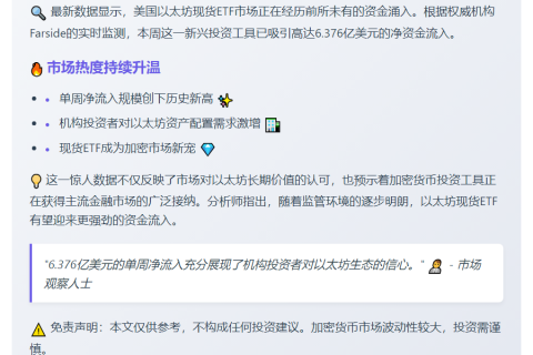 美以太坊ETF周流入6.38亿美元