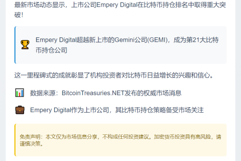 Empery Digital跻身比特币持仓前21