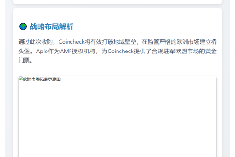Coincheck收购Aplo进军数字资产业务