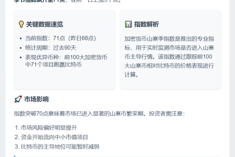山寨币季指数达71