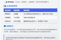 美企拟投12.5亿英镑入英金融业