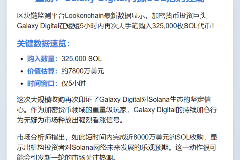 Galaxy Digital再购32.5万枚SOL
