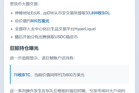 巨鲸提取3.4万枚SOL转售HyperLiquid