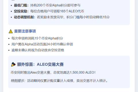 币安Alpha上线ALEO，空投需200积分