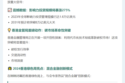 香港探索代币化碳权交易