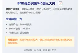 BNB突破940美元