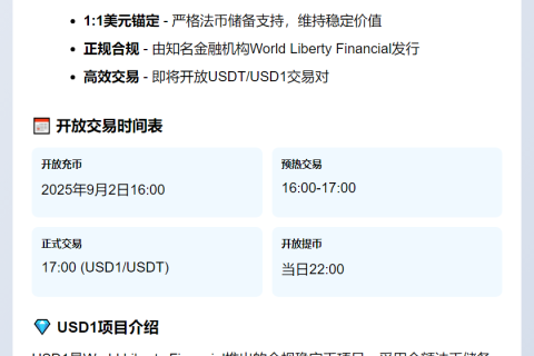 OKX上线USD1现货交易