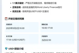OKX上线USD1现货交易