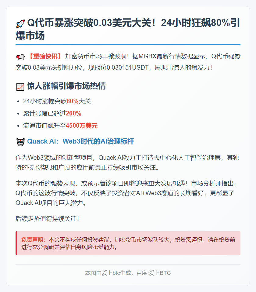 Q币暴涨80%，突破0.03美元