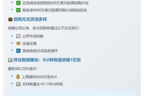 SUI启动5000万美元股票回购