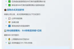 SUI启动5000万美元股票回购