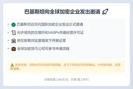 巴邀全球加密公司申经营许可