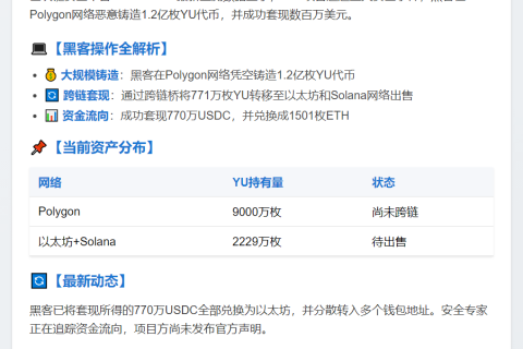 黑客铸造1.2亿枚YU代币