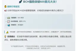 BCH突破600美元
