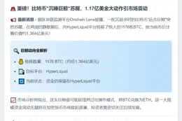 远古巨鲸转移1176枚BTC至HyperLiquid