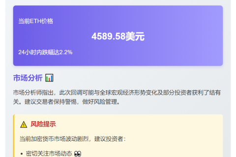 ETH跌破4600