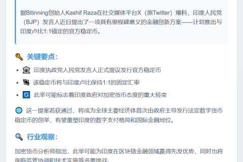 印人党提议推1:1卢比稳定币