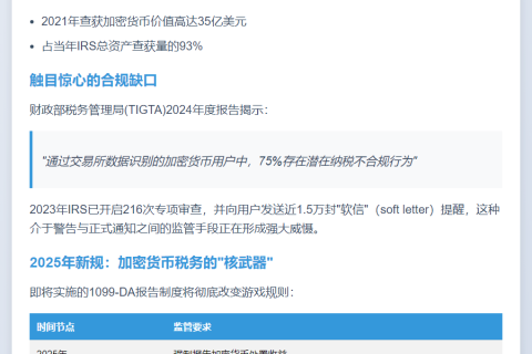 美国税局升级加密监控，实时追踪区块链