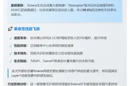 Solana新共识协议Alpenglow获通过