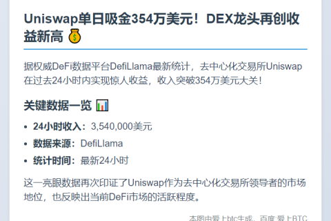 Uniswap日收354万美元